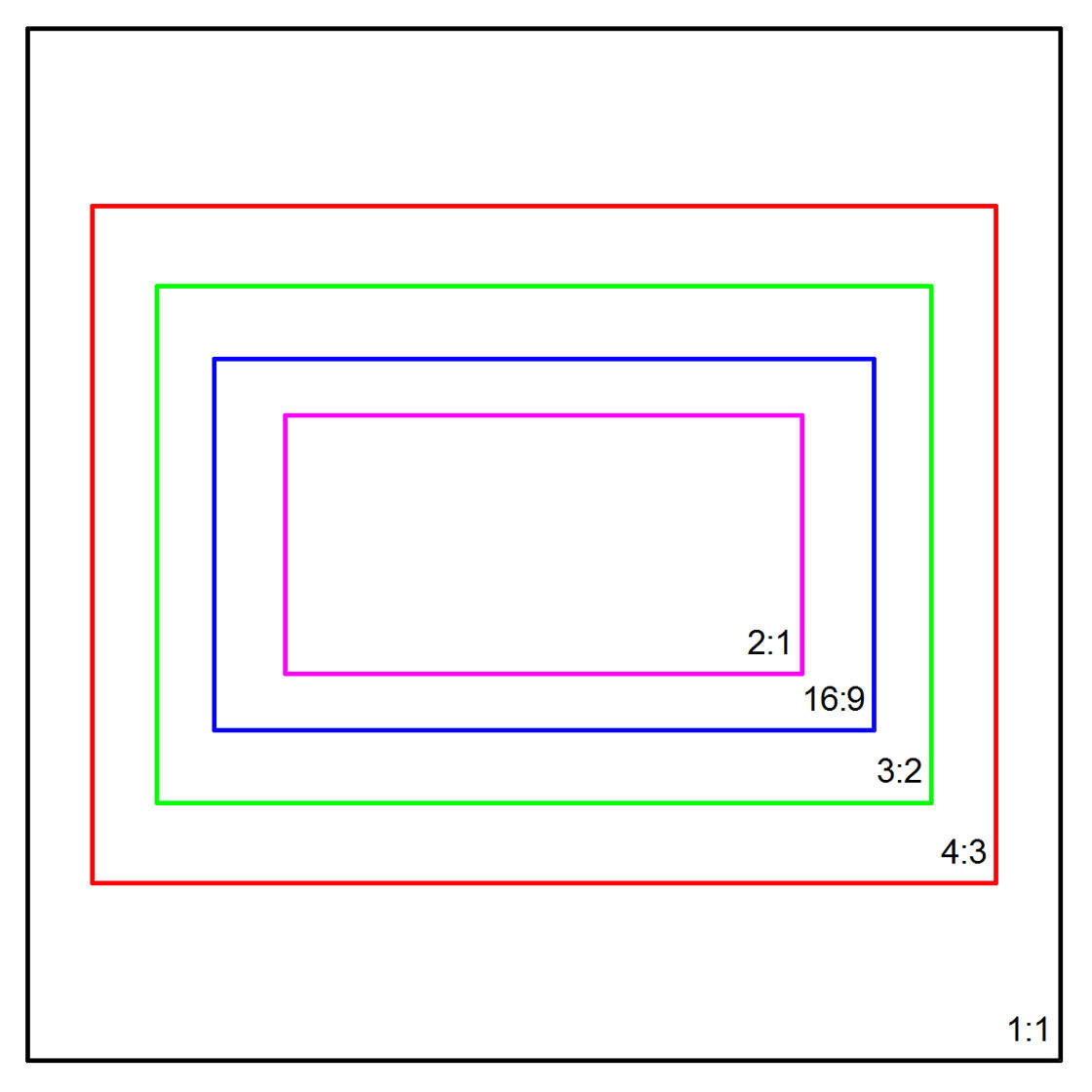 square video instagram