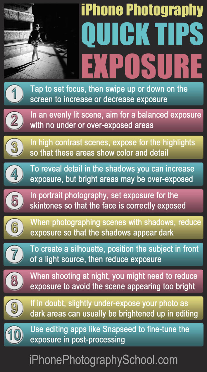 What Does Controlling Exposure Mean