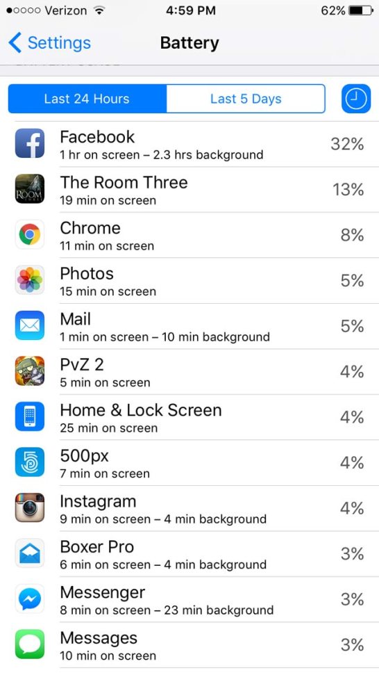 Maximize Your iPhone's Battery Life For AllDay Photography