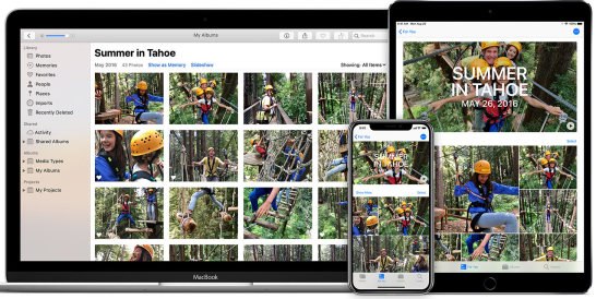 Comment transférer les photos de l'iPhone au Mac