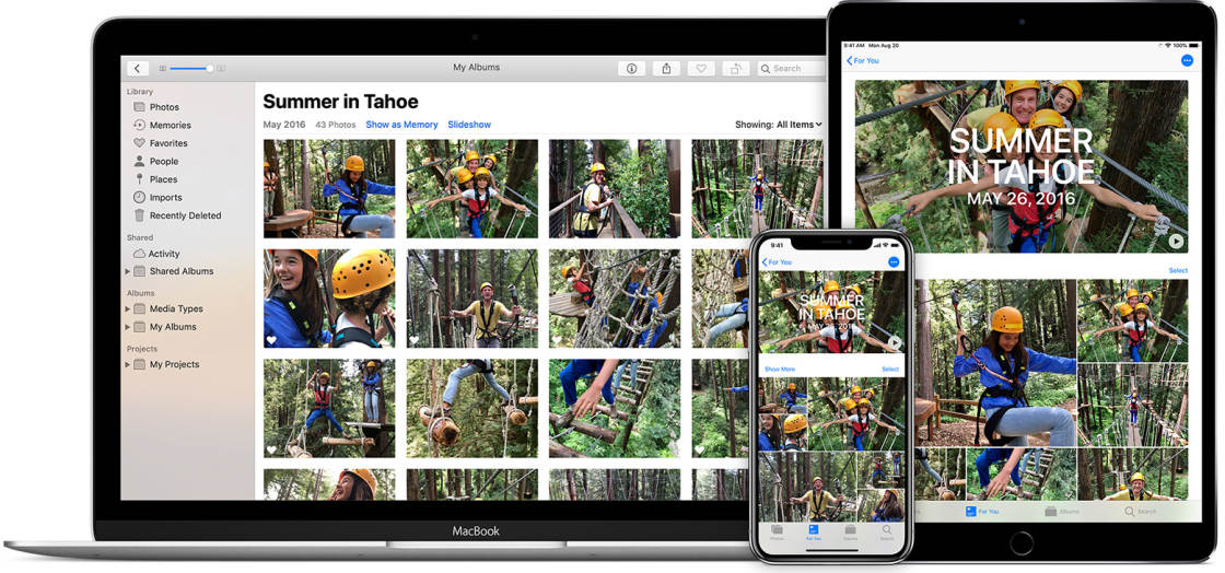 best app for moving photos from mac to ipad